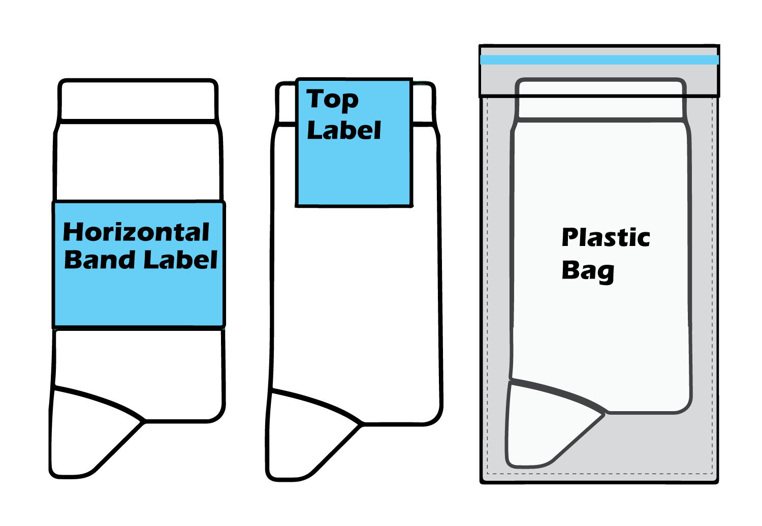 Packaging-Socks